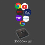 Zooom4k mini Android Multimedia Box 2GB RAM / 16GB ROM (Rockchip Chipset) – with Service Support